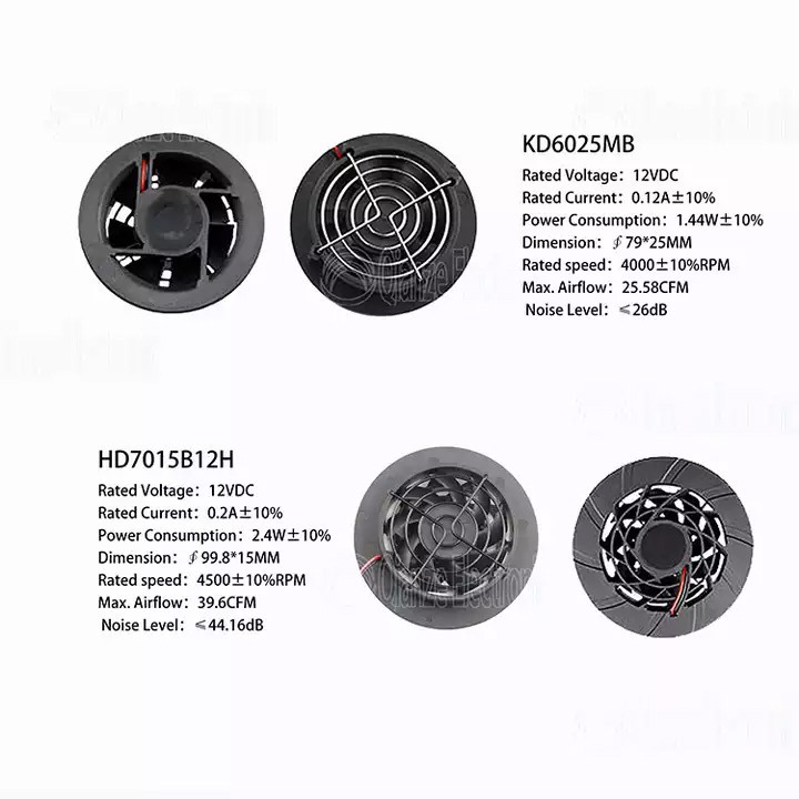 China Custom Aftermarket Heated And Cooled Seats Suppliers